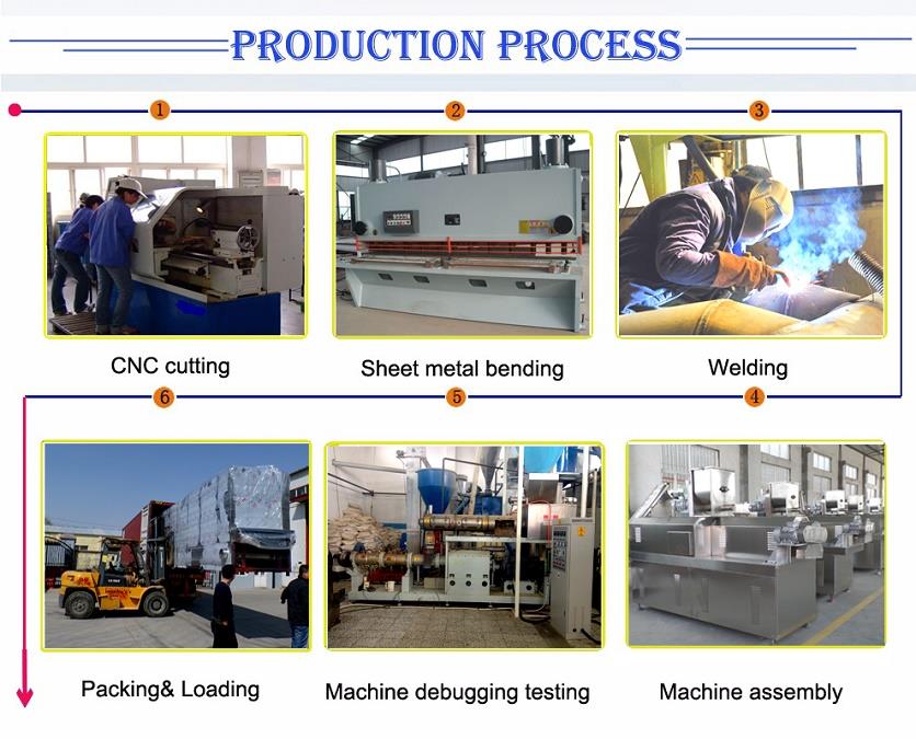 Corn Flakes Production Line